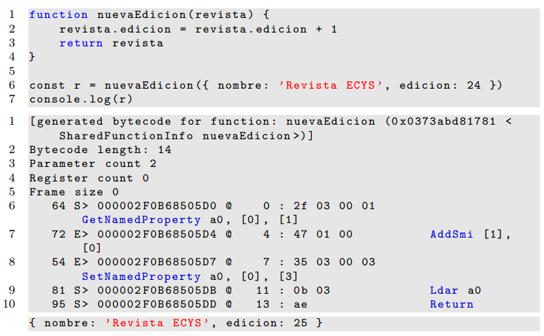 Bytecode generado por Node.js.