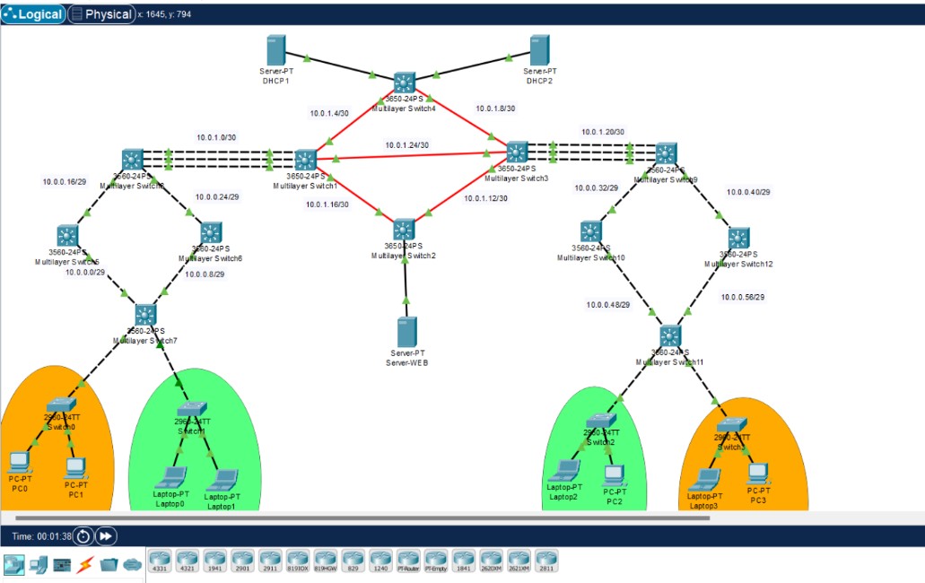 Red empresarial con uso de protocolo DHCP y DNS diseñada en Cisco Packet Tracer.