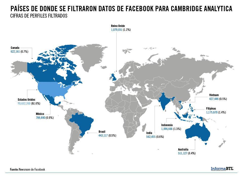 Países afectados por el caso de Cambridge Analytica.